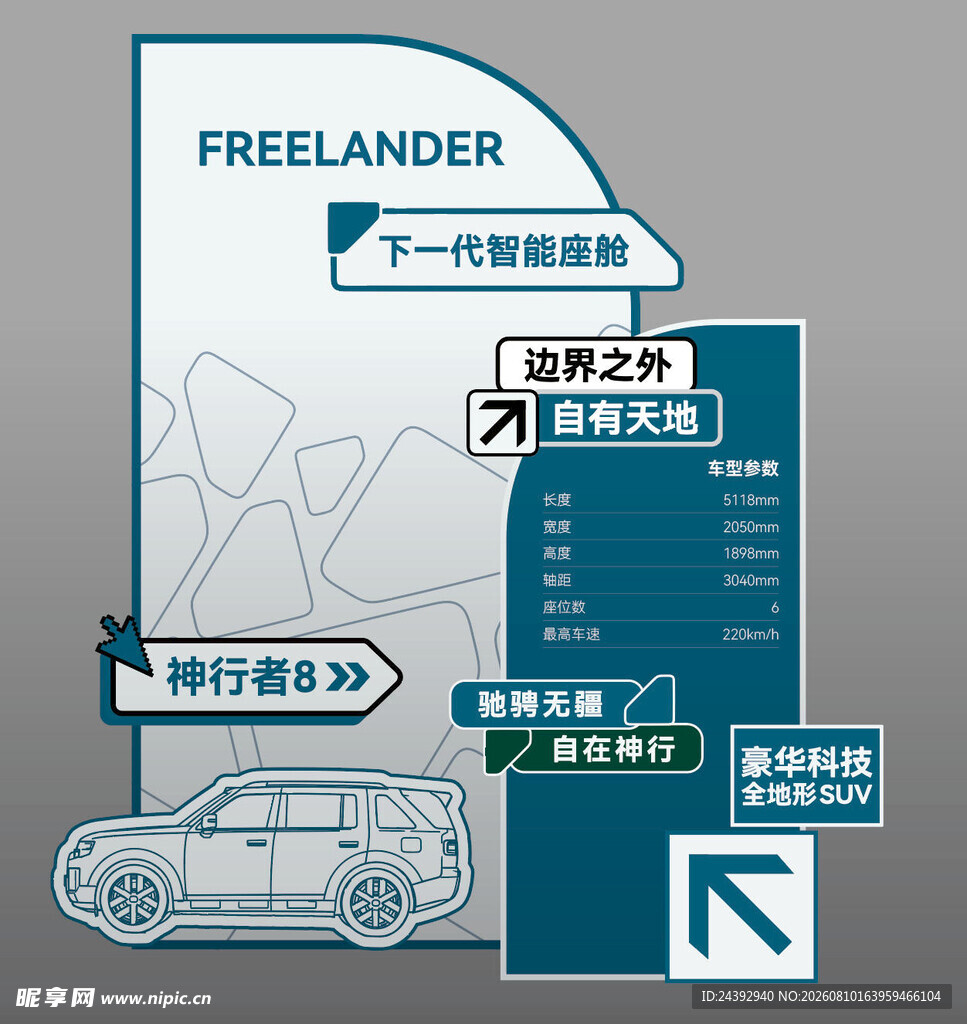 Freelander汽车指示牌
