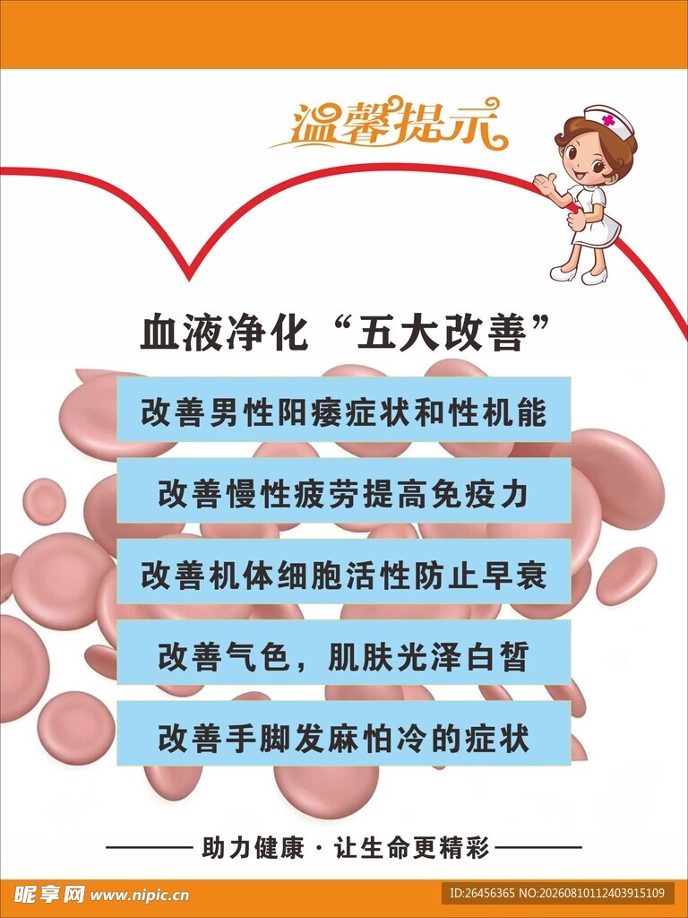 血液净化五大改善