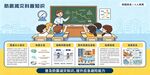 防震减灾宣传栏