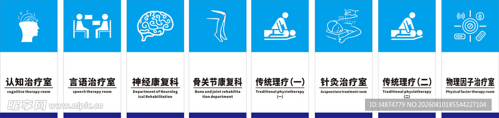 科室图