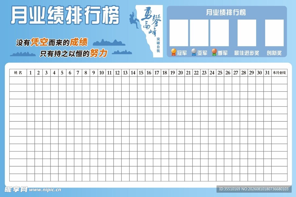 月业绩排行榜