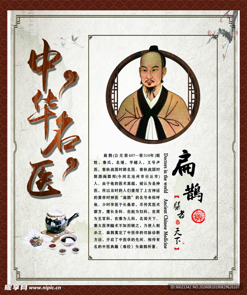中华名医扁鹊画像展示
