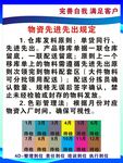 电脑售后及客户服务须知