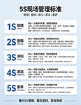 5s管理方案