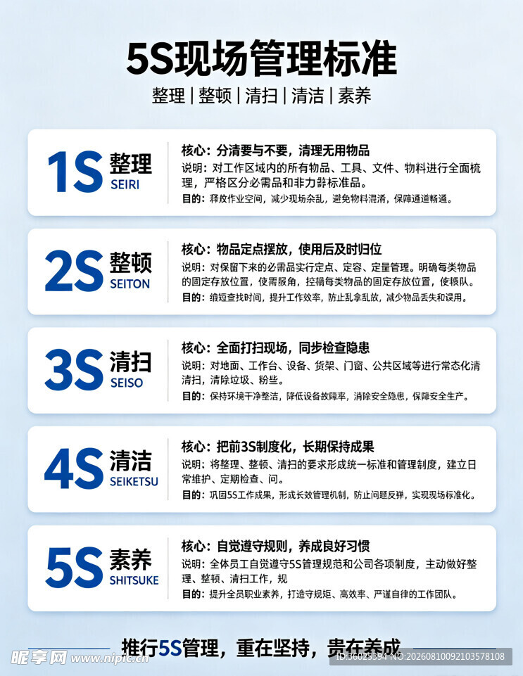 5s管理方案