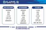 苏州地铁吃法指南