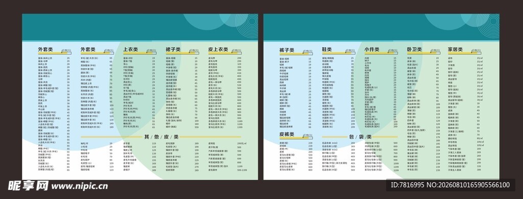 数据表格展示