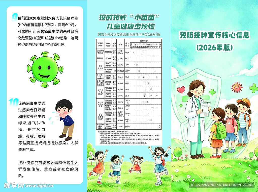 预防接种宣传核心信息三折页
