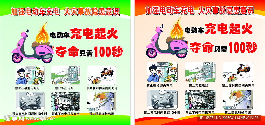电动车防火