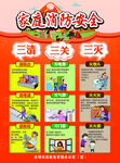 家庭消防安全宣传海报