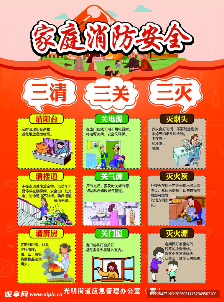 家庭消防安全宣传海报