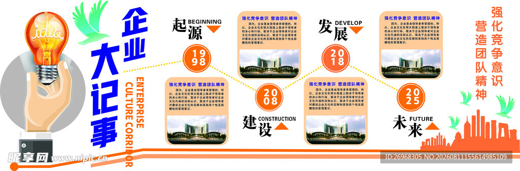 企业发展历程   企业文化