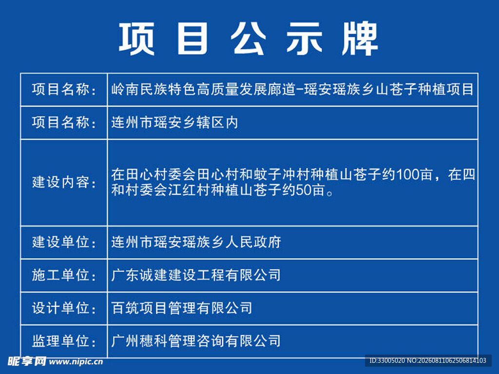 项目公示牌信息展示