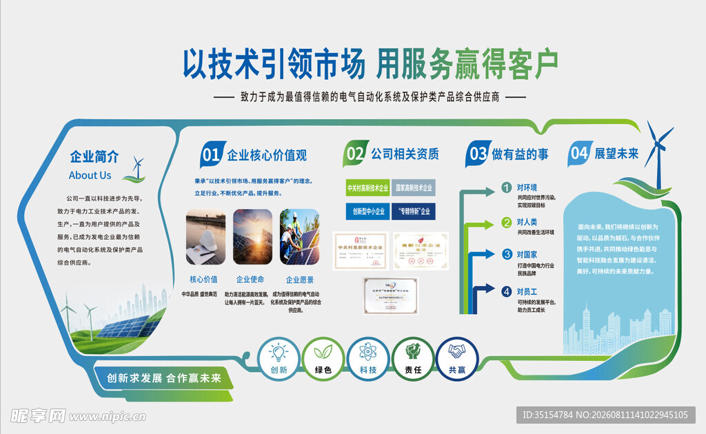 企业简介文化墙 新能源
