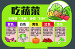 蔬菜营养分类指南