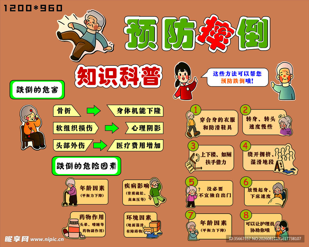 敬老院文预防艾滋病知识科普展板