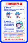 正确佩戴头盔指南