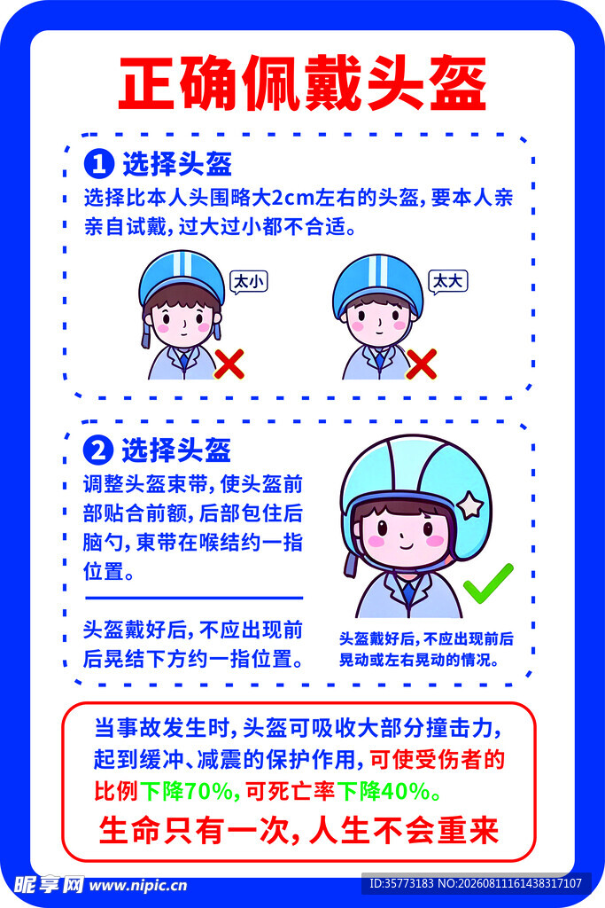 正确佩戴头盔指南
