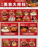 美食大揭秘  多样佳肴展示