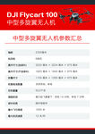 无人机参数汇总