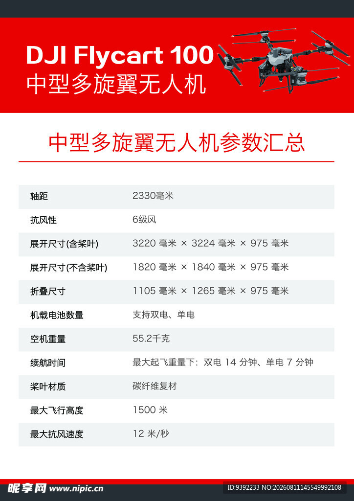 无人机参数汇总