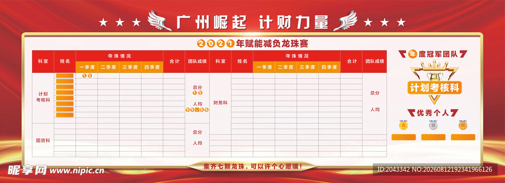 企业风云榜