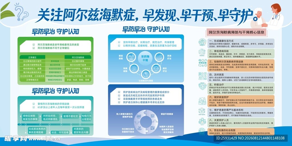 关注阿尔兹海默症