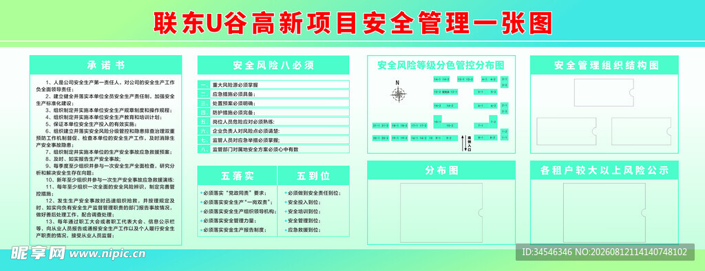 厂区安全管理一张图