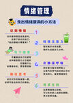 家校合作
