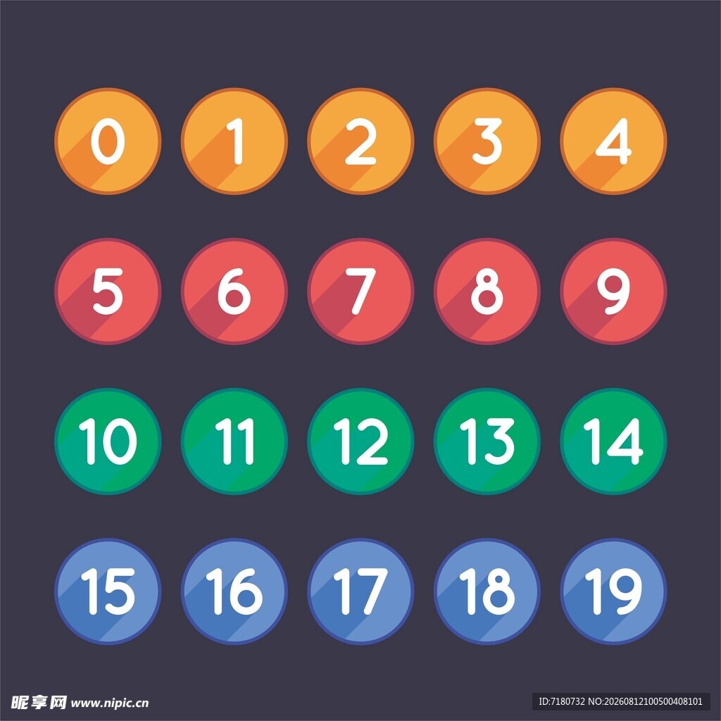 数字