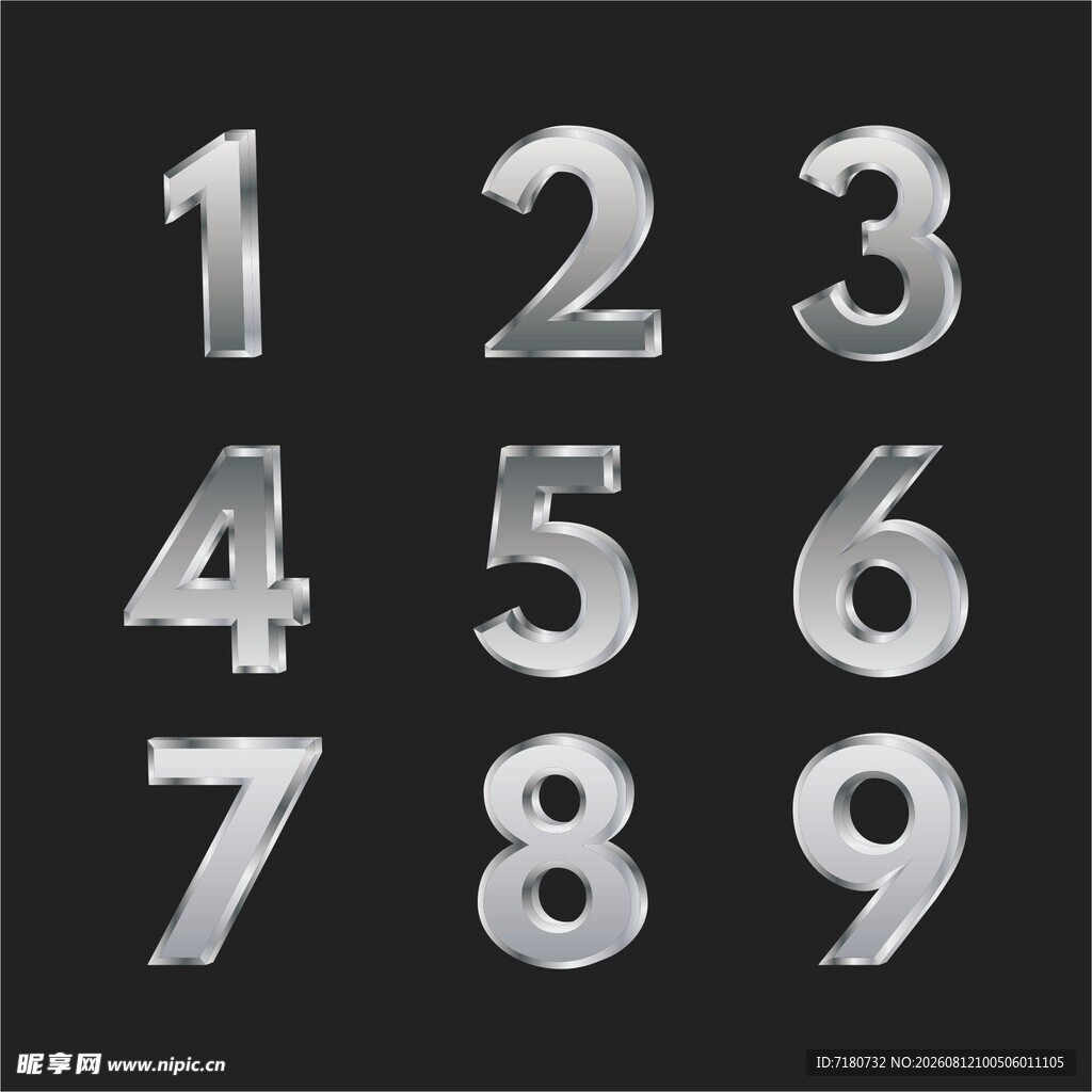 数字