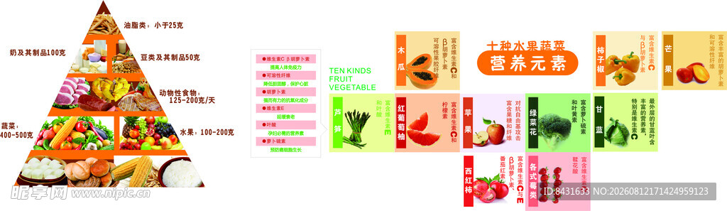 多彩创意圣诞树装饰素材