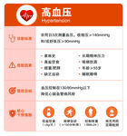 高血压知识科普小卡片