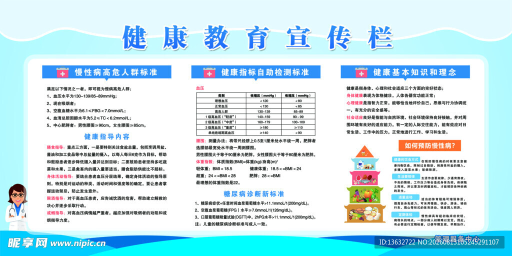 健康教育宣传栏展示