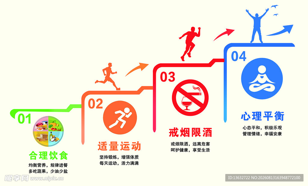 心理健康