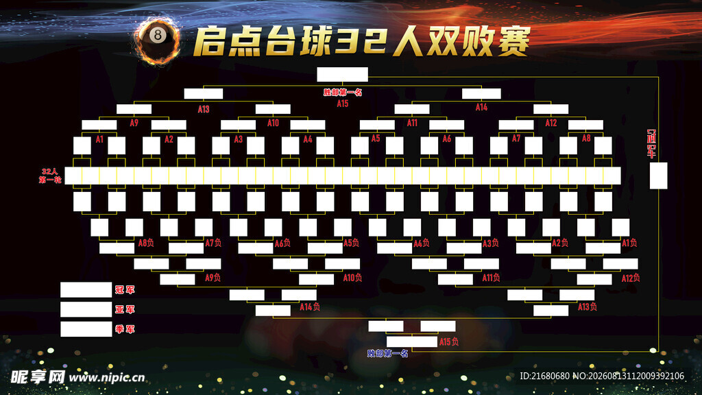 台球32强双败赛制