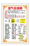 湿气自测表