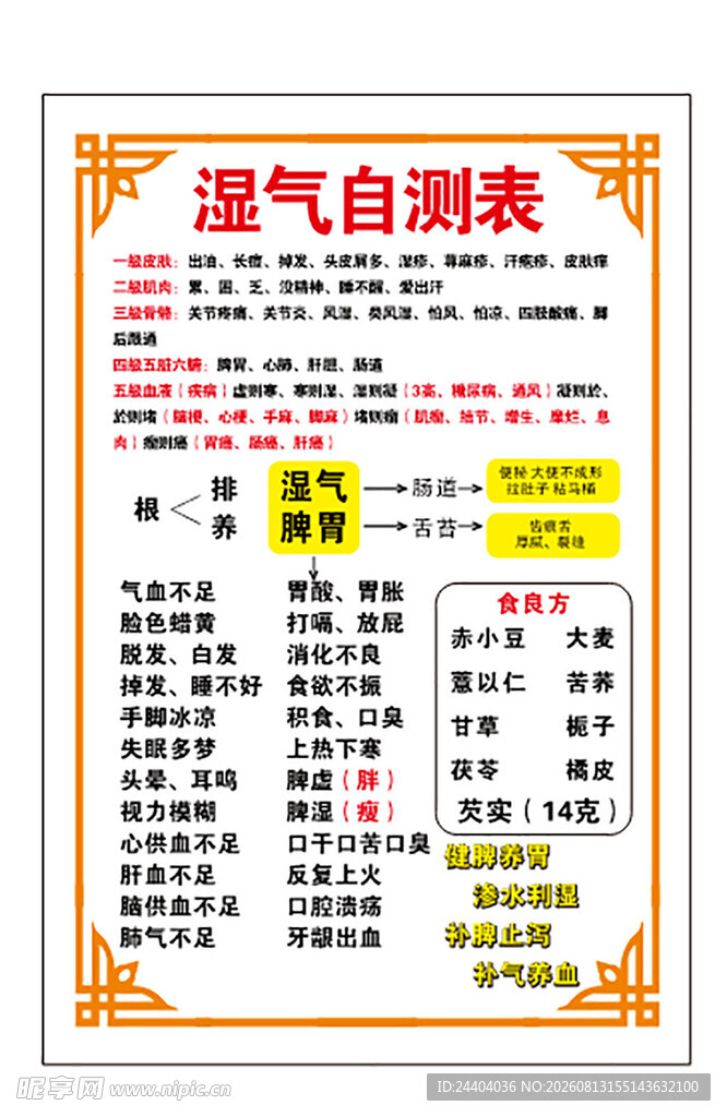 湿气自测表