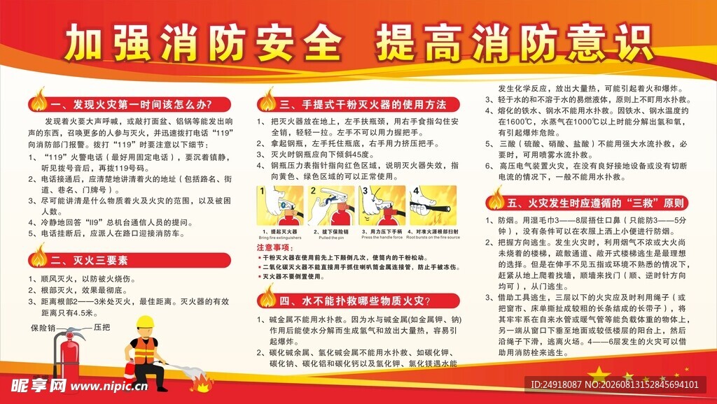 消防安全知识宣传栏展板制度海报