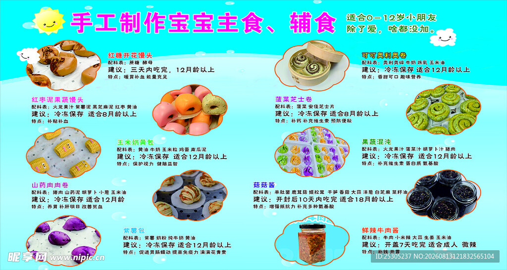 缤纷果蔬汁食谱展示