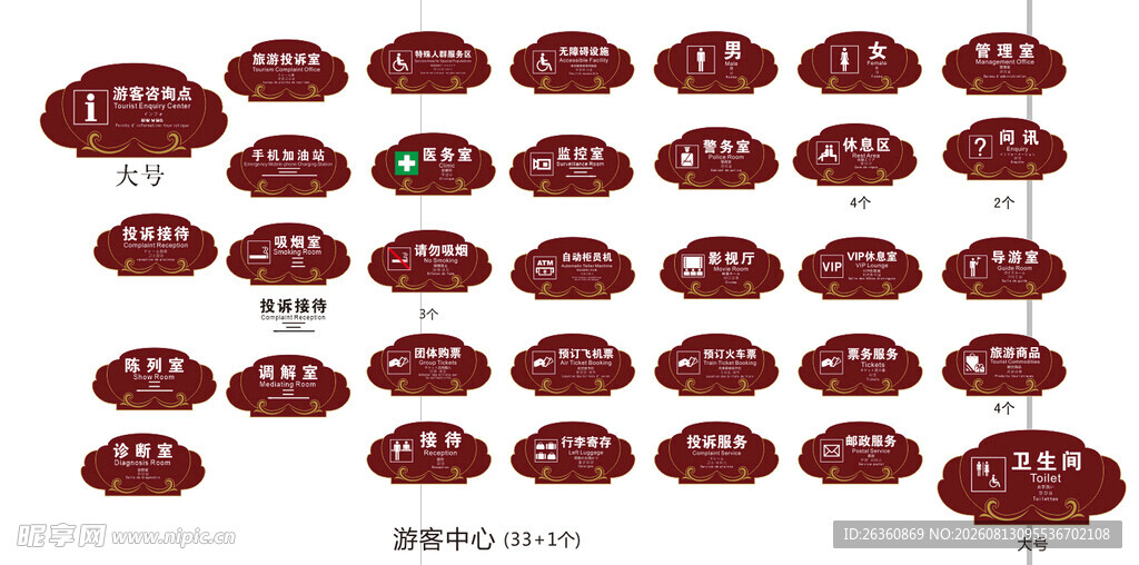 景区游客中心功能牌