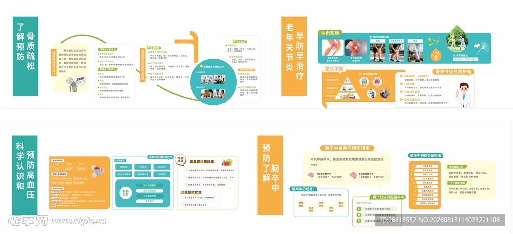 健康知识宣教文化墙