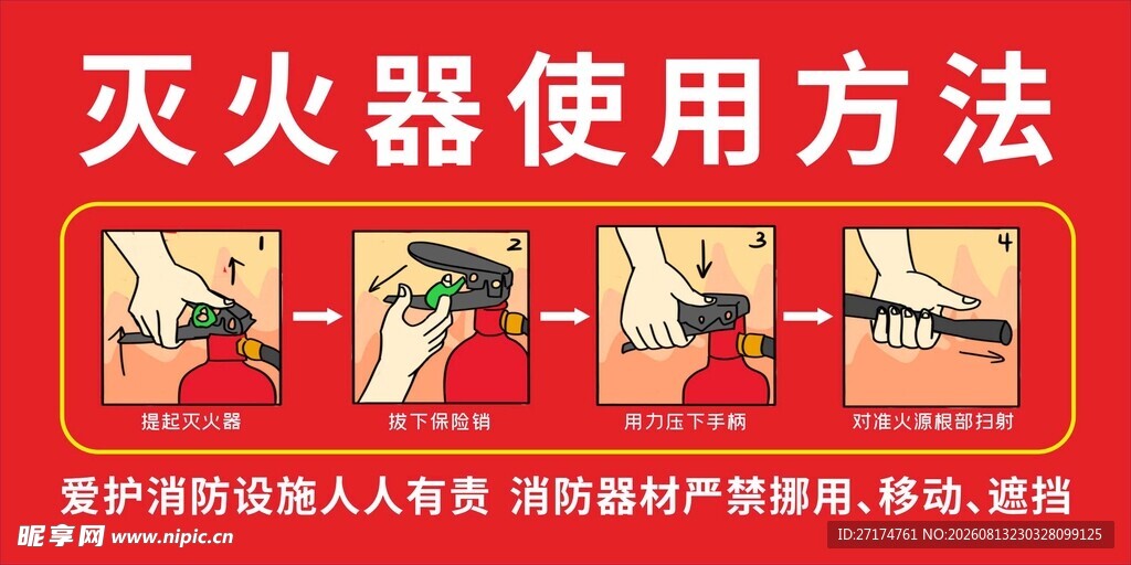灭火器使用方法图示