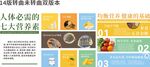 食堂人体七大营养素健康文化墙