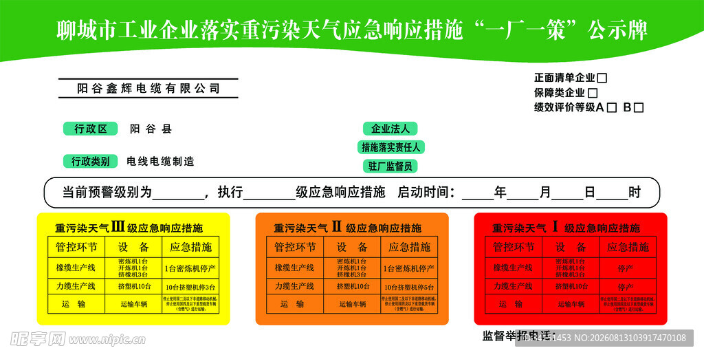宣传栏  一厂一策  应急  