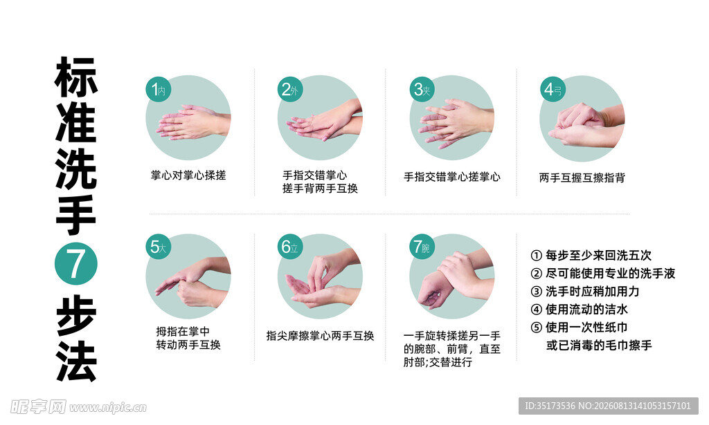 七步洗手法