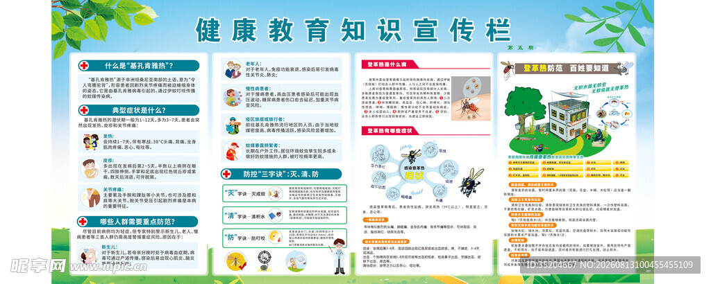 健康教育宣传栏