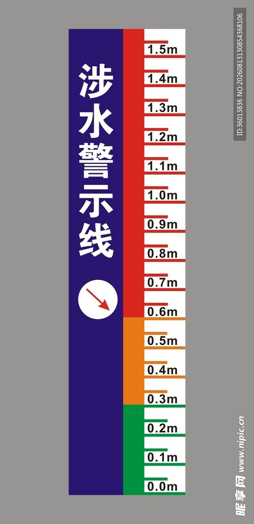 涉水警示线  地下车库警示线 
