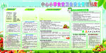 小学食谱宣传栏