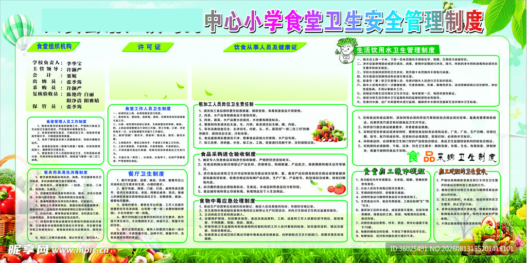 小学食谱宣传栏